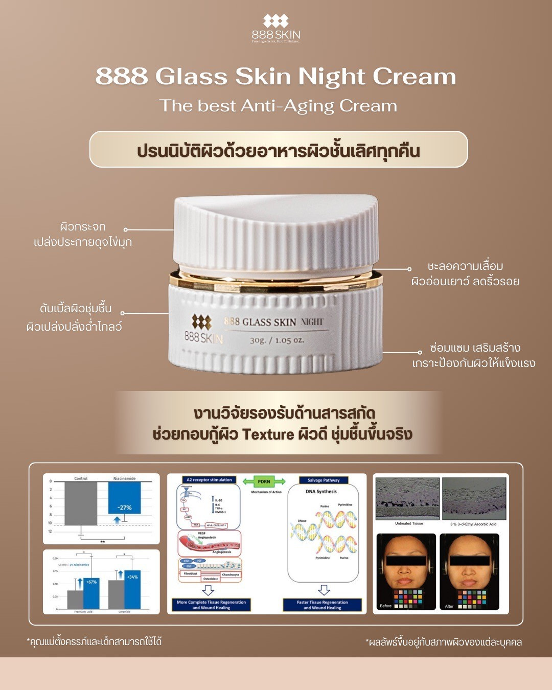 Night Cream